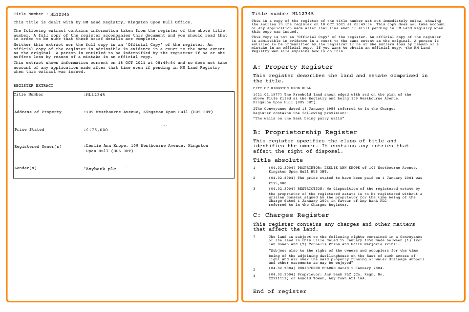 Property And Land Documents Welsh Land And Property Data Landscape