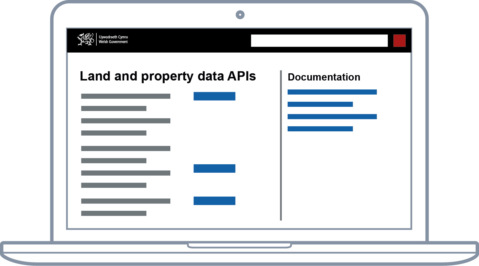A government branded property and land data API service