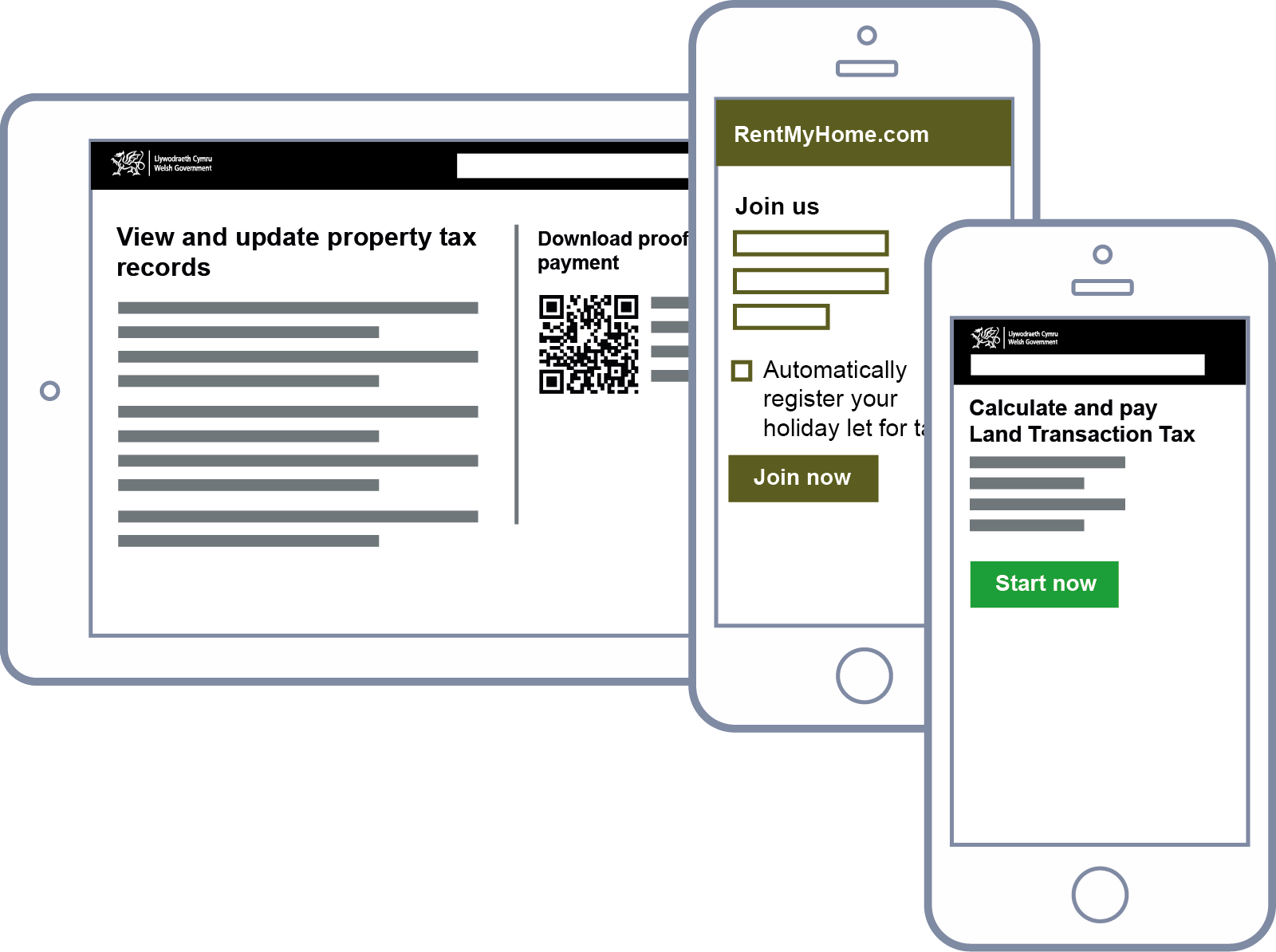 Mockups of three examples services: a government property account, a commercial service for renting out a home and a government service for paying tax
