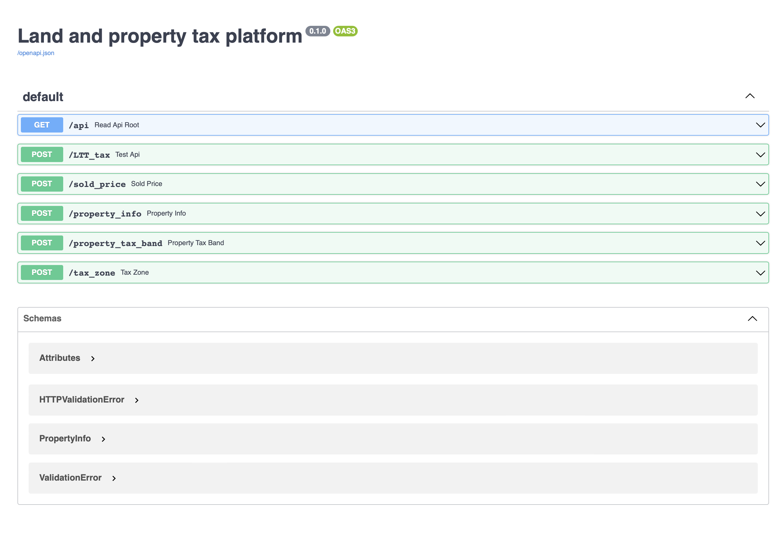 A screenshot of a Swagger API with end-points: api, LTT_tax, sold_price, property_info, property_tax_band, tax_zone
